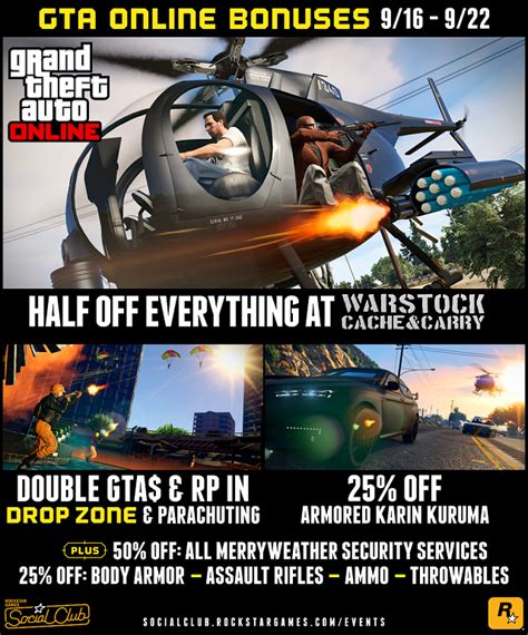 rockstar newswire weekly update.